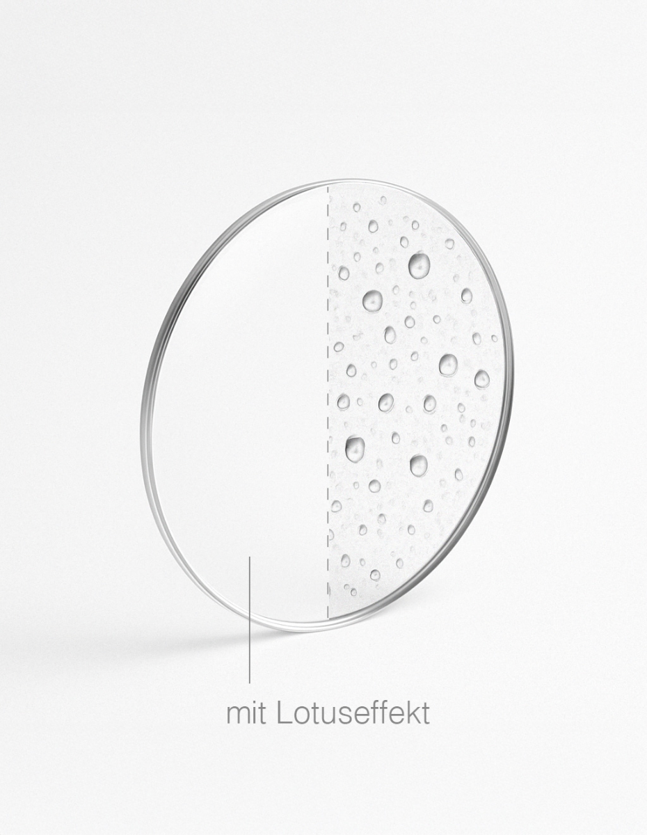 Brillenglas in der Mitte geteilt, auf der einen Seite perlt die Flüssigkeit ab und auf der anderen Seite nicht.